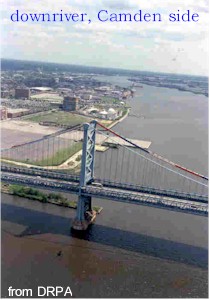 Ben Franklin Bridge